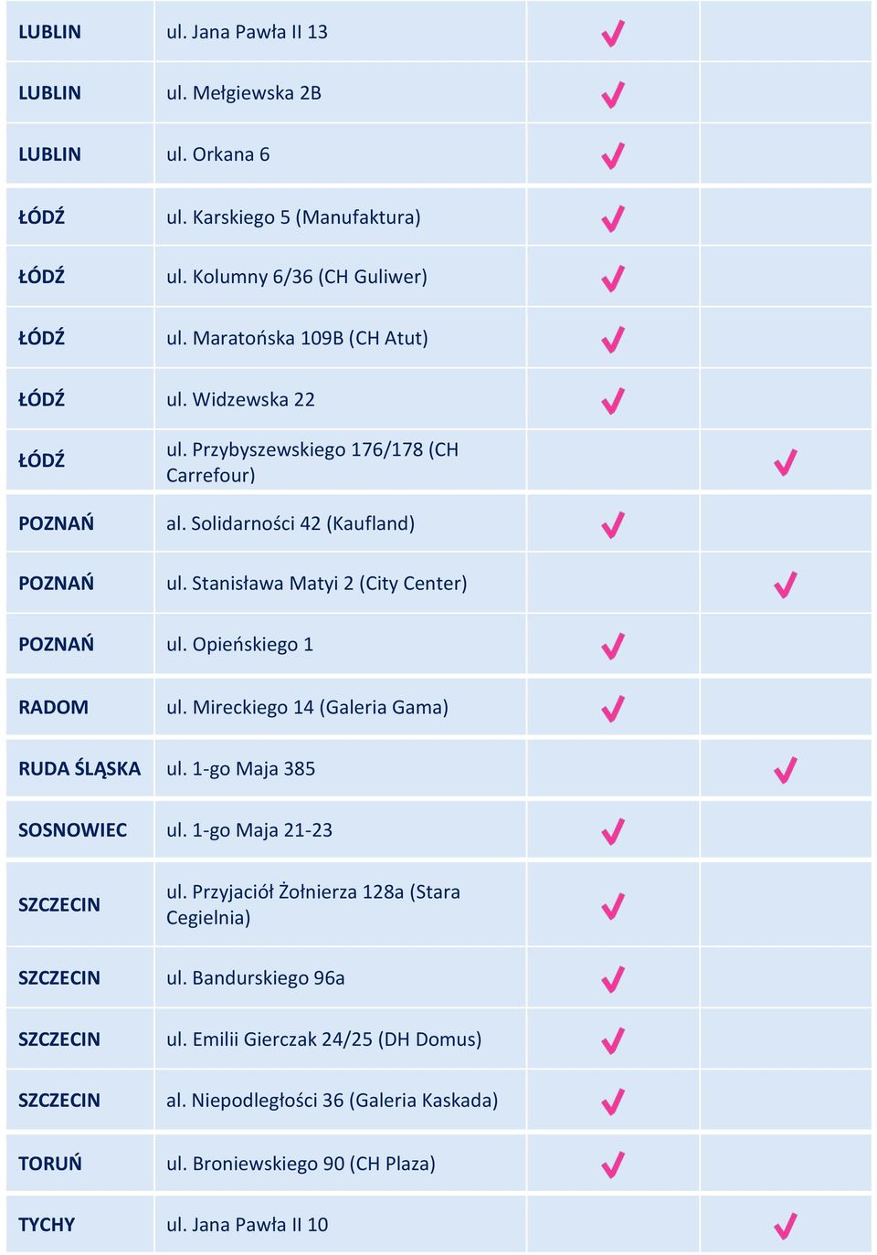 Stanisława Matyi 2 (City Center) ul. Opieńskiego 1 RADOM ul. Mireckiego 14 (Galeria Gama) RUDA ŚLĄSKA ul. 1-go Maja 385 SOSNOWIEC ul. 1-go Maja 21-23 ul.