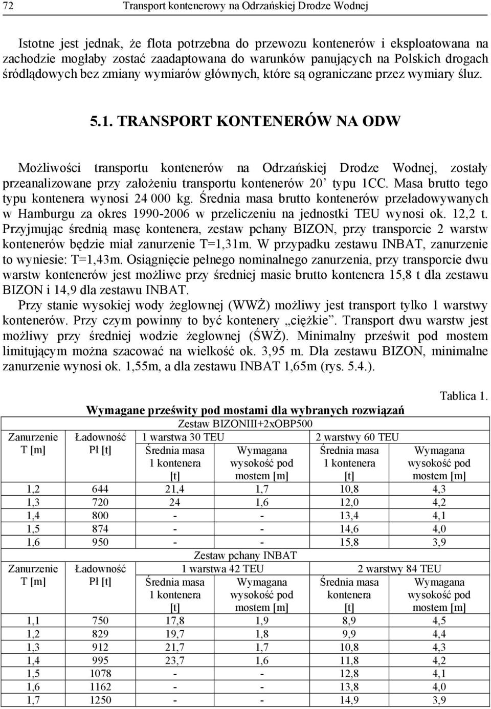 TRANSPORT KONTENERÓW NA ODW Możliwości transportu kontenerów na Odrzańskiej Drodze Wodnej, zostały przeanalizowane przy założeniu transportu kontenerów 20 typu 1CC.