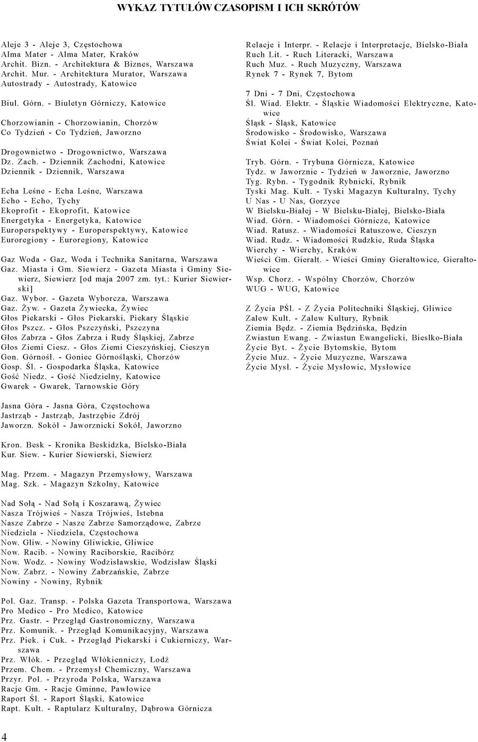 - B iuletyn Górniczy, K atowice C horzow ianin - C horzow ianin, C horzów Co Tydzień - Co Tydzień, Jaworzno D rogow nictw o - D rogow nictw o, W arszawa Dz. Zach.