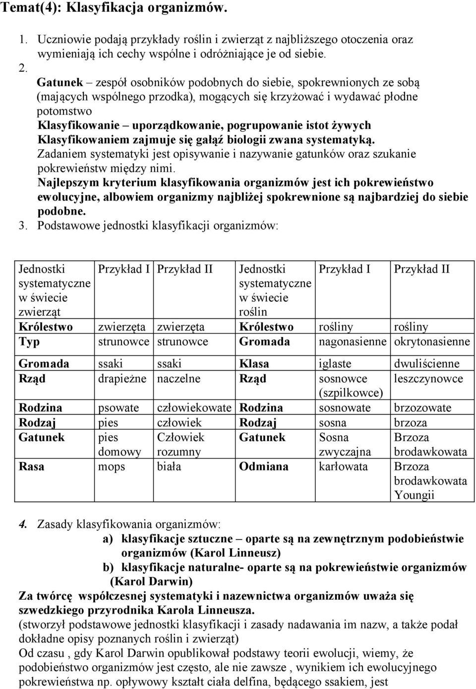 żywych Klasyfikowaniem zajmuje się gałąź biologii zwana systematyką. Zadaniem systematyki jest opisywanie i nazywanie gatunków oraz szukanie pokrewieństw między nimi.