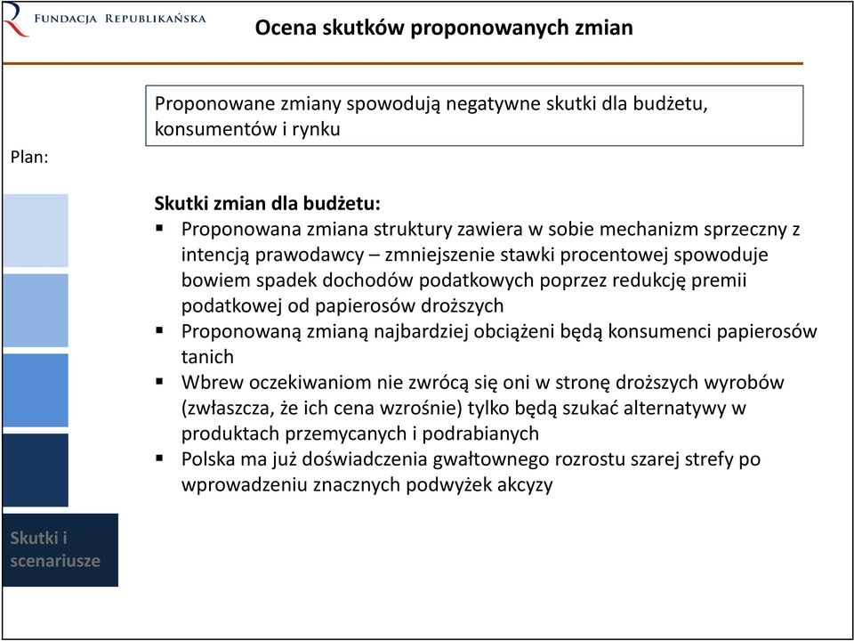 droższych Proponowaną zmianą najbardziej obciążeni będą konsumenci papierosów tanich Wbrew oczekiwaniom nie zwrócą się oni w stronę droższych wyrobów (zwłaszcza, że ich cena