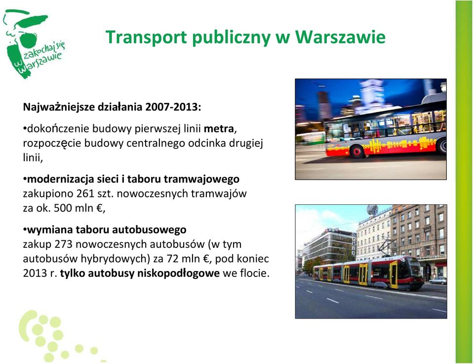 zakupiono 261 szt. nowoczesnych tramwajów za ok.