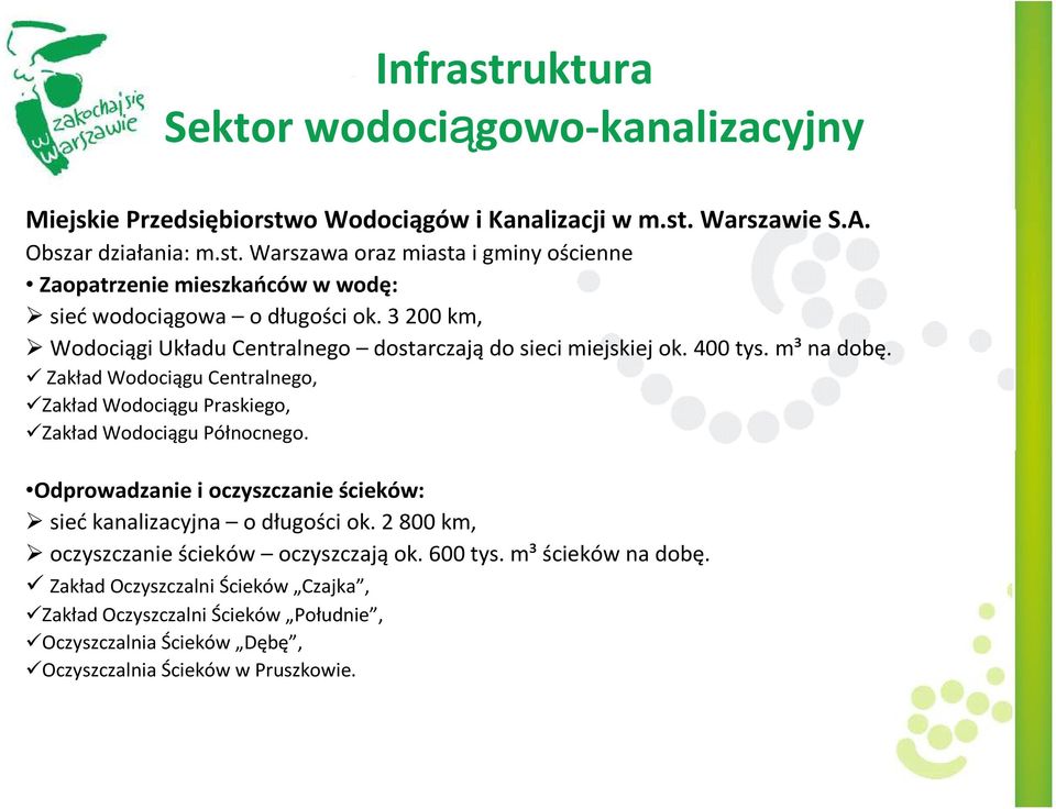 Zakład Wodociągu Centralnego, Zakład Wodociągu Praskiego, Zakład Wodociągu Północnego. Odprowadzanie i oczyszczanie ścieków: siećkanalizacyjna o długości ok.