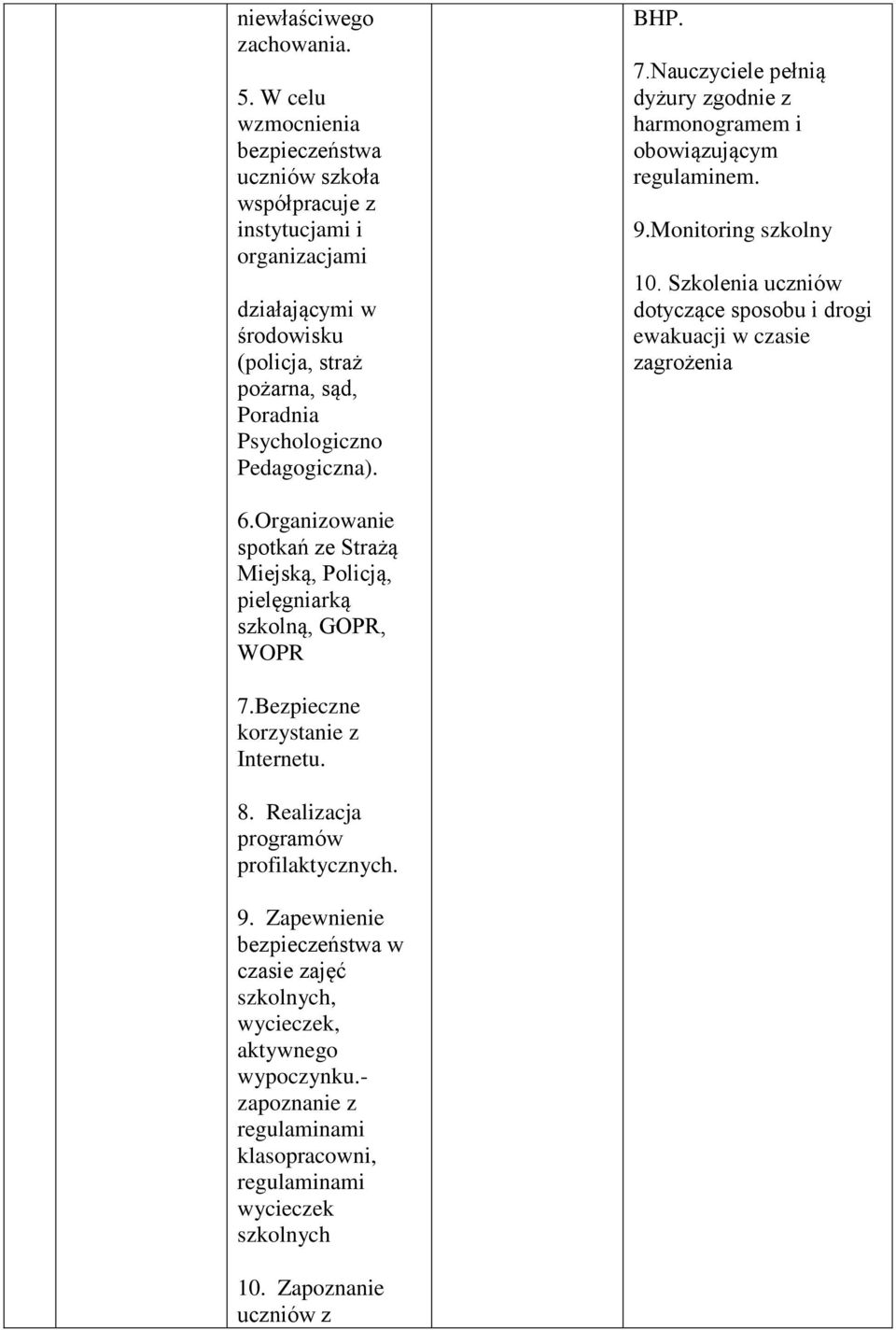 BHP. 7.Nauczyciele pełnią dyżury zgodnie z harmonogramem i obowiązującym regulaminem. 9.Monitoring szkolny 10. Szkolenia uczniów dotyczące sposobu i drogi ewakuacji w czasie zagrożenia 6.