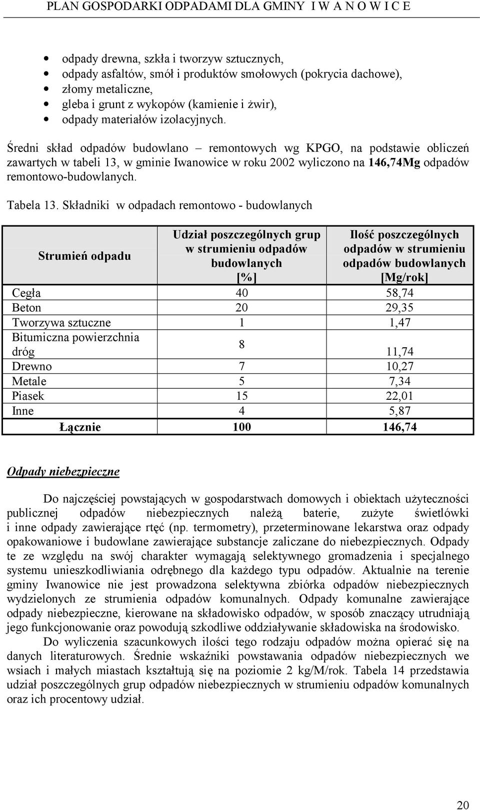 Składniki w odpadach remontowo - budowlanych Strumień odpadu Udział poszczególnych grup w strumieniu odpadów budowlanych [%] Ilość poszczególnych odpadów w strumieniu odpadów budowlanych [Mg/rok]