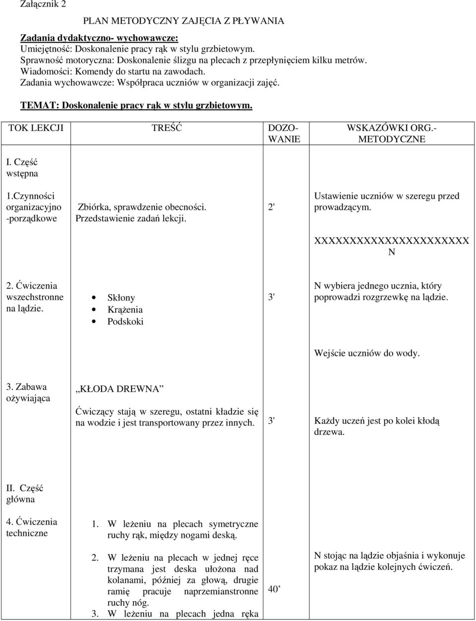 TEMAT: Doskonalenie pracy rąk w stylu grzbietowym. TOK LEKCJI TREŚĆ DOZO- WANIE WSKAZÓWKI ORG.- METODYCZNE I. Część wstępna 1.Czynności organizacyjno -porządkowe Zbiórka, sprawdzenie obecności.