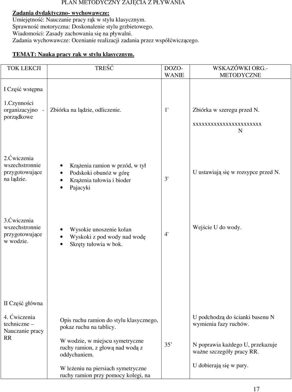 TOK LEKCJI TREŚĆ DOZO- WANIE WSKAZÓWKI ORG.- METODYCZNE I Część wstępna 1.Czynności organizacyjno - porządkowe Zbiórka na lądzie, odliczenie. 1' Zbiórka w szeregu przed N. xxxxxxxxxxxxxxxxxxxxxxx N 2.