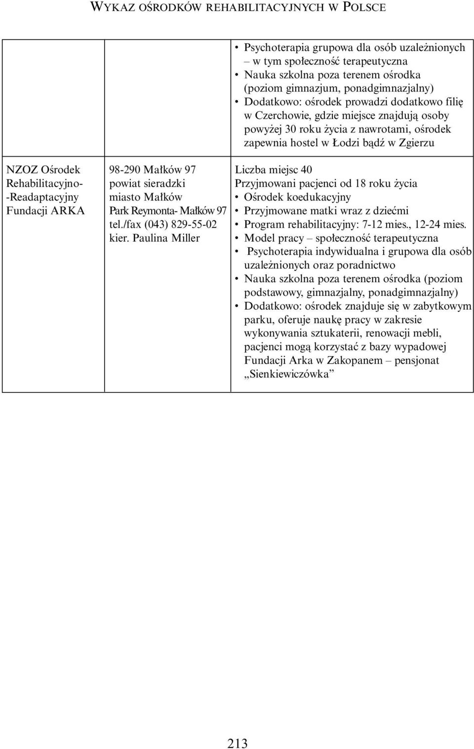 Ma ków 97 tel./fax (043) 829-55-02 kier. Paulina Miller Liczba miejsc 40 Przyjmowani pacjenci od 18 roku ycia Przyjmowane matki wraz z dzieçmi Program rehabilitacyjny: 7-12 mies., 12-24 mies.