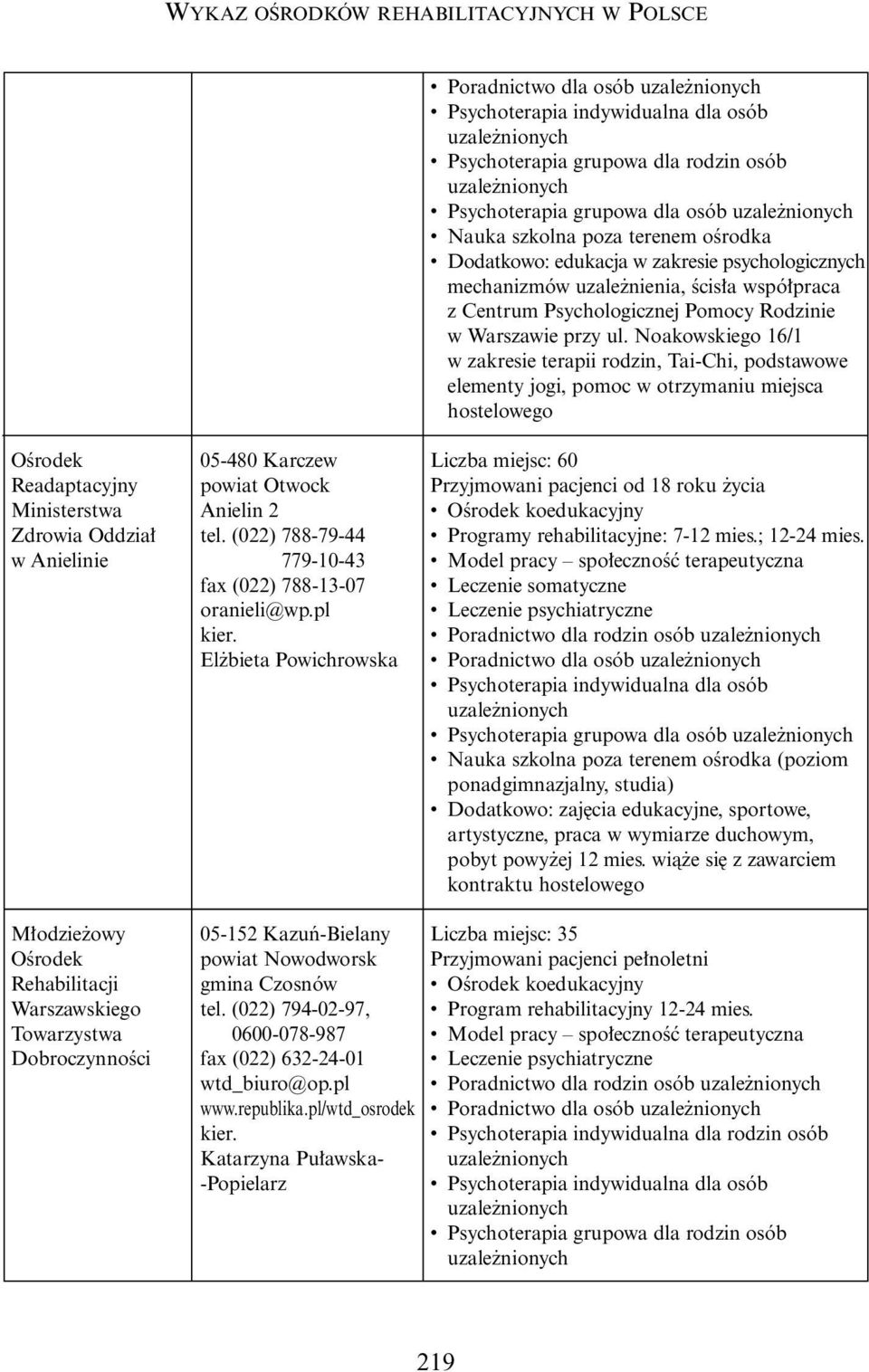 Noakowskiego 16/1 w zakresie terapii rodzin, Tai-Chi, podstawowe elementy jogi, pomoc w otrzymaniu miejsca hostelowego Readaptacyjny Ministerstwa Zdrowia Oddzia w Anielinie 05-480 Karczew powiat