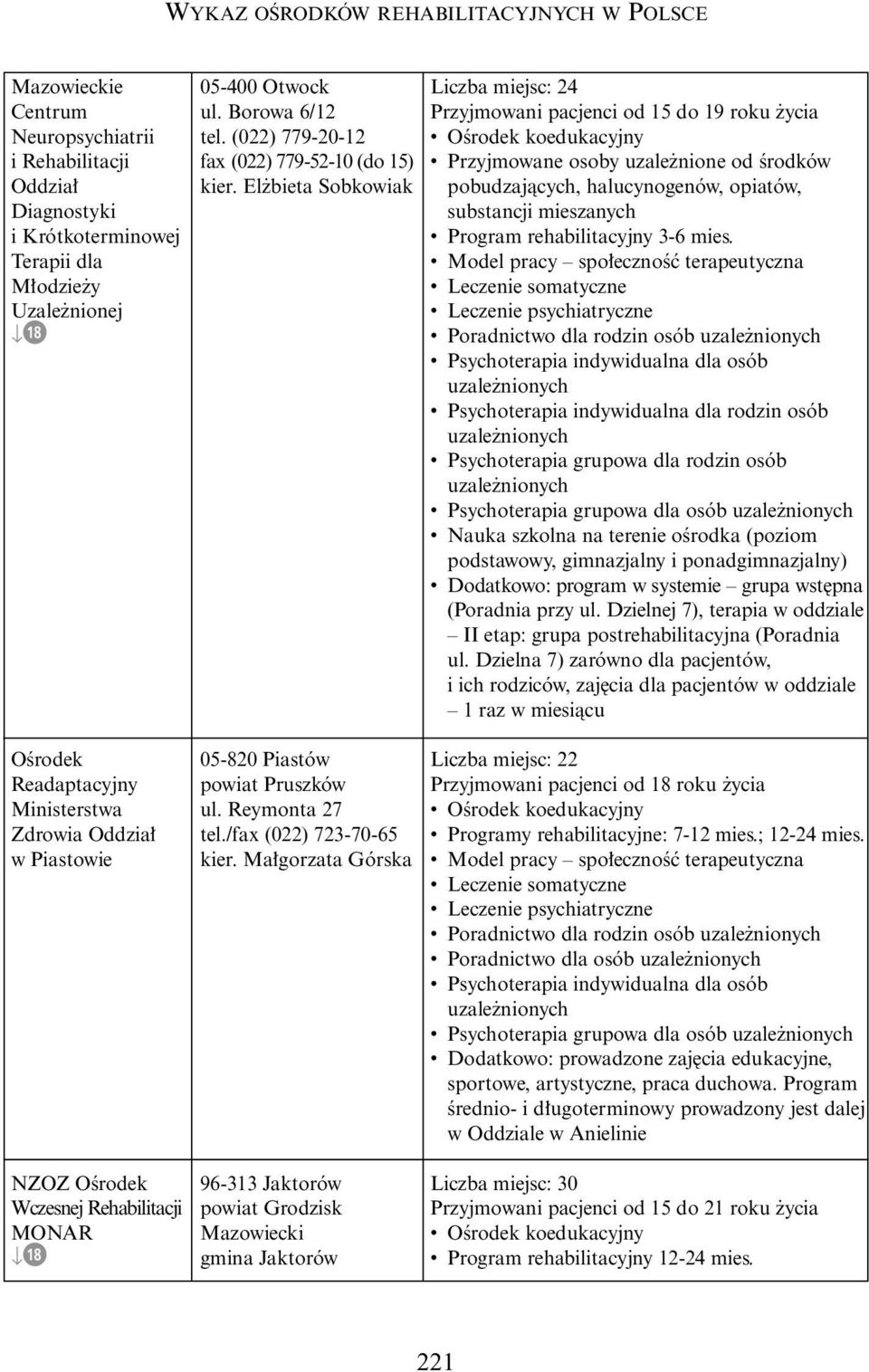 El bieta Sobkowiak Liczba miejsc: 24 Przyjmowani pacjenci od 15 do 19 roku ycia Przyjmowane osoby uzale nione od Êrodków pobudzajàcych, halucynogenów, opiatów, substancji mieszanych Program