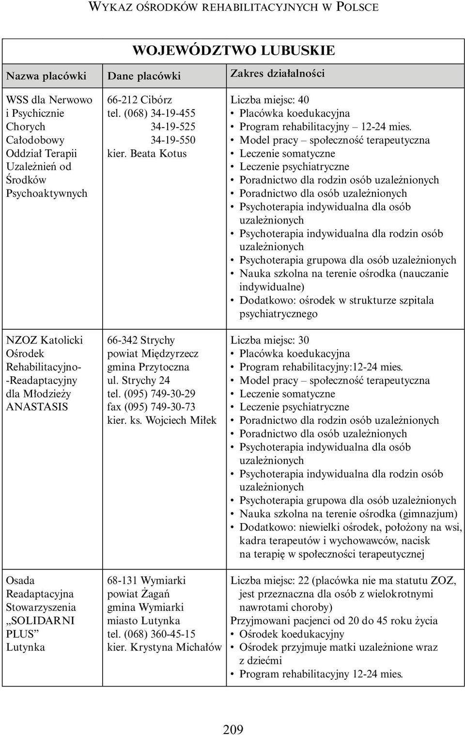 Wojciech Mi ek Zakres dzia alnoêci Liczba miejsc: 40 Placówka koedukacyjna Program rehabilitacyjny 12-24 mies.