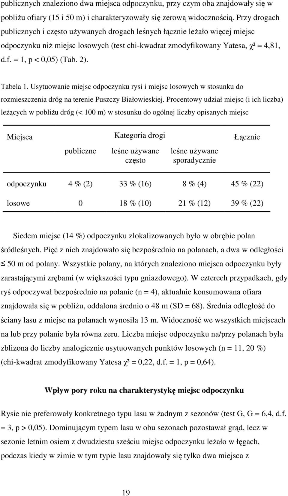 Tabela 1. Usytuowanie miejsc odpoczynku rysi i miejsc losowych w stosunku do rozmieszczenia dróg na terenie Puszczy Białowieskiej.