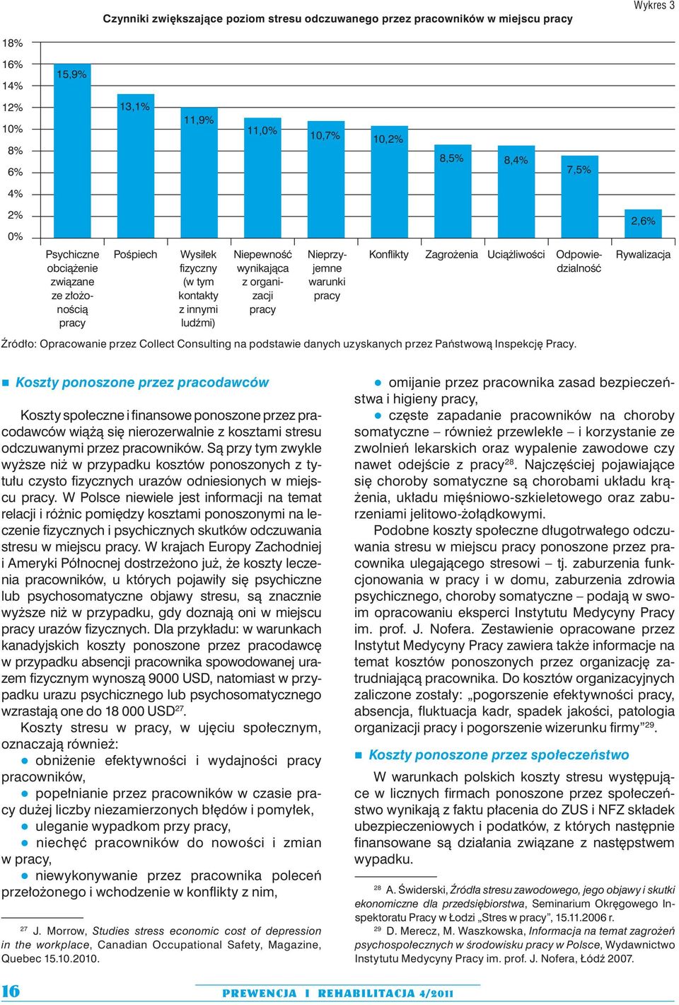 innymi pracy pracy ludźmi) Źródło: Opracowanie przez Collect Consulting na podstawie danych uzyskanych przez Państwową Inspekcję Pracy.