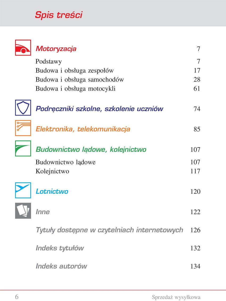 85 Budownictwo lądowe, kolejnictwo 107 Budownictwo lądowe 107 Kolejnictwo 117 Lotnictwo 120 Inne 122