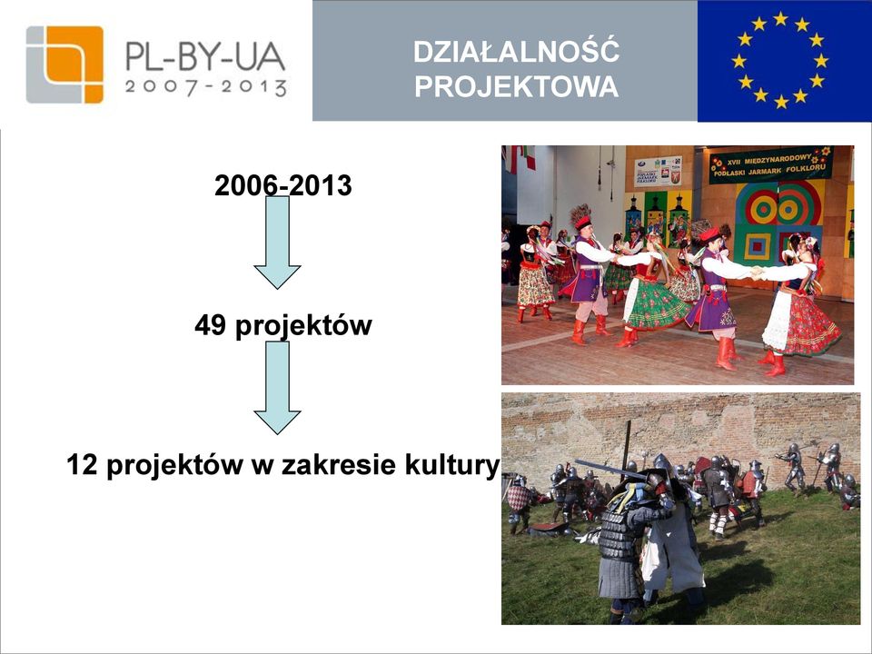 projektów w