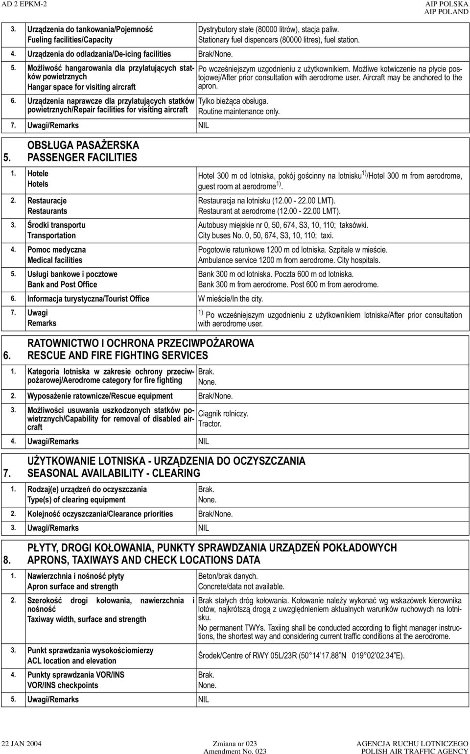 Urządzenia naprawcze dla przylatujących statków powietrznych/repair facilities for visiting aircraft 7. Uwagi/ NIL OBSŁUGA PASAŻERSKA 5. PASSENGER FACILITIES 1. Hotele Hotels 2.