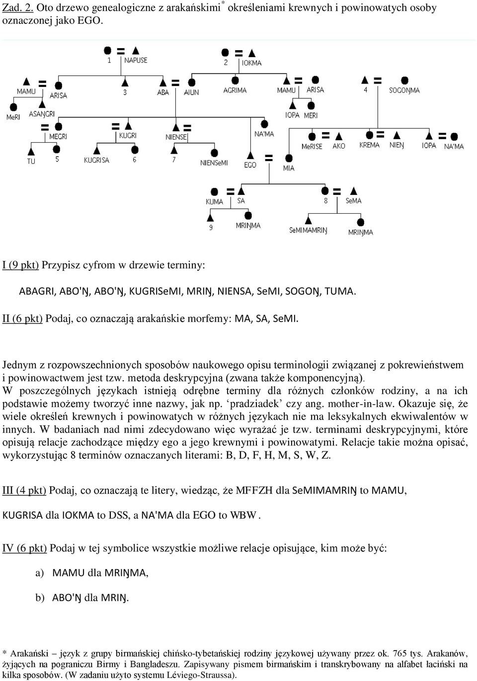 Jednym z rozpowszechnionych sposobów naukowego opisu terminologii związanej z pokrewieństwem i powinowactwem jest tzw. metoda deskrypcyjna (zwana także komponencyjną).