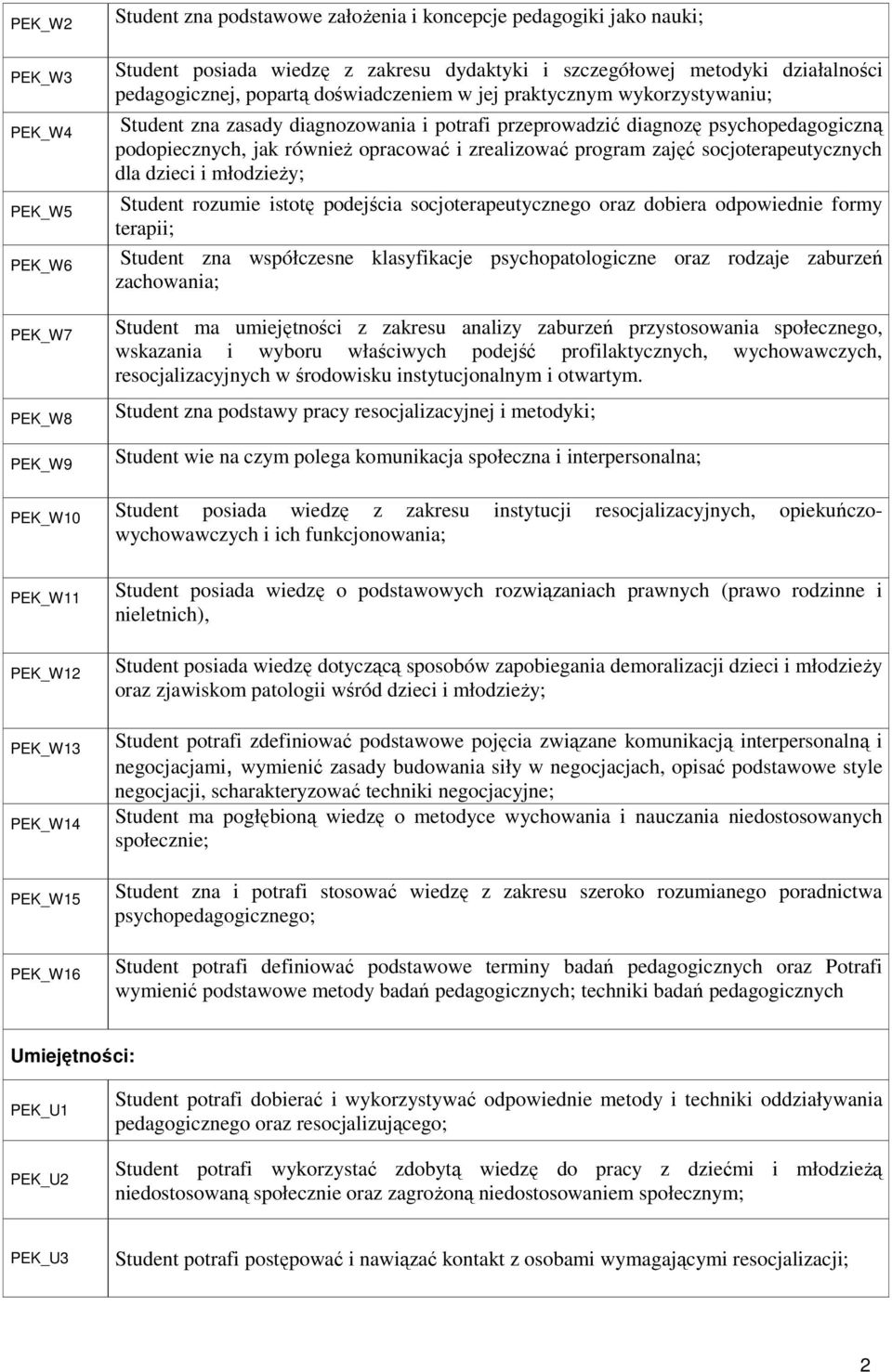 opracować i zrealizować program zajęć socjoterapeutycznych dla dzieci i młodzieży; Student rozumie istotę podejścia socjoterapeutycznego oraz dobiera odpowiednie formy terapii; Student zna