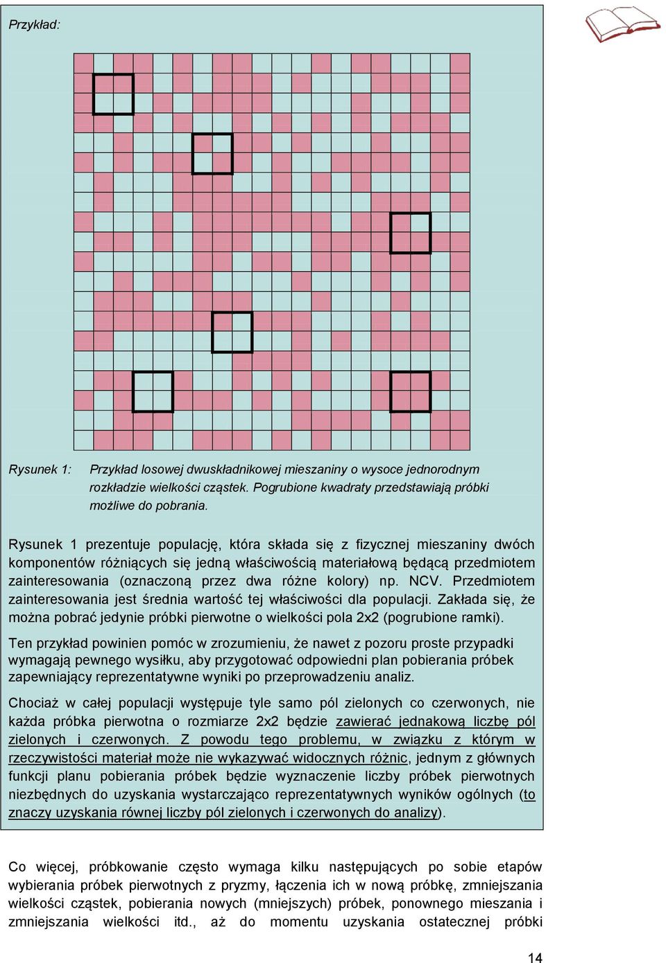 kolory) np. NCV. Przedmiotem zainteresowania jest średnia wartość tej właściwości dla populacji. Zakłada się, że można pobrać jedynie próbki pierwotne o wielkości pola 2x2 (pogrubione ramki).