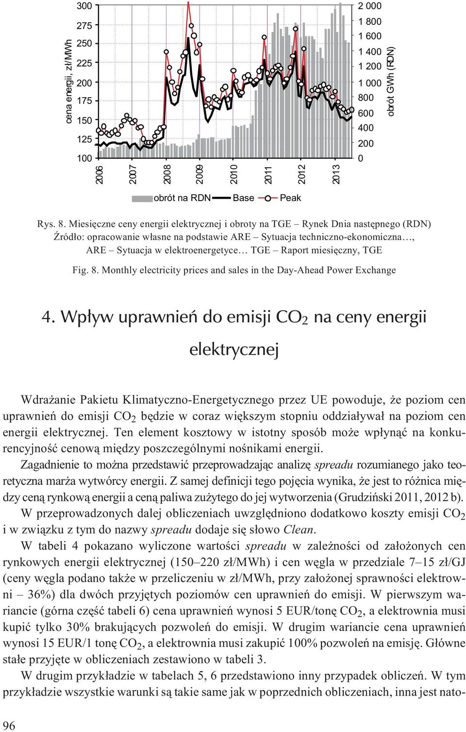 0 600 400 200 0 obrót GWh (RDN) 2006 2007 2008 2009 2010 2011 2012 2013 obrót na RDN Base Peak Rys. 8.