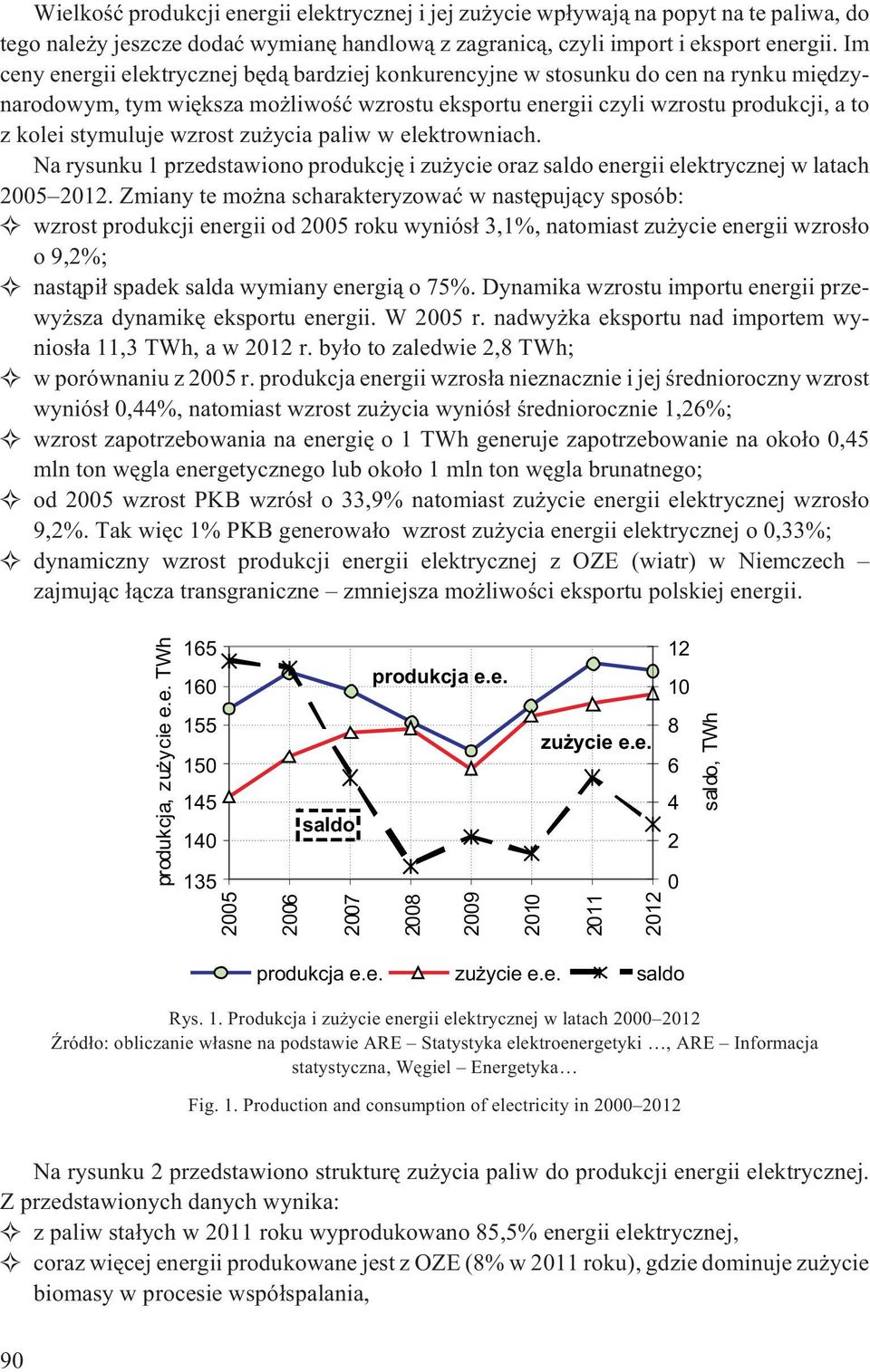 wzrost zu ycia paliw w elektrowniach. Na rysunku 1 przedstawiono produkcjê i zu ycie oraz saldo energii elektrycznej w latach 2005 2012.