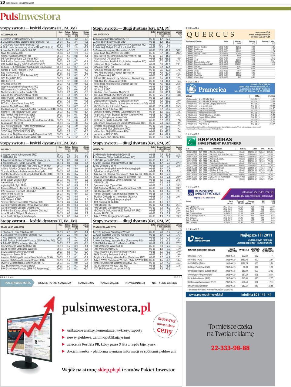 Arka BZ WBK Stabilnego Wzrostu 06-13 1.6 0.3-0.5 ING Stabilnego Wzrostu (ING FIO) 06-13 1.7 0.3-1.4 Credit Agricole Stabilnego Wzrostu 06-13 1.4 0.2-0.3 SKOK Stabilny Zmiennej Alokacji 06-13 0.8 0.