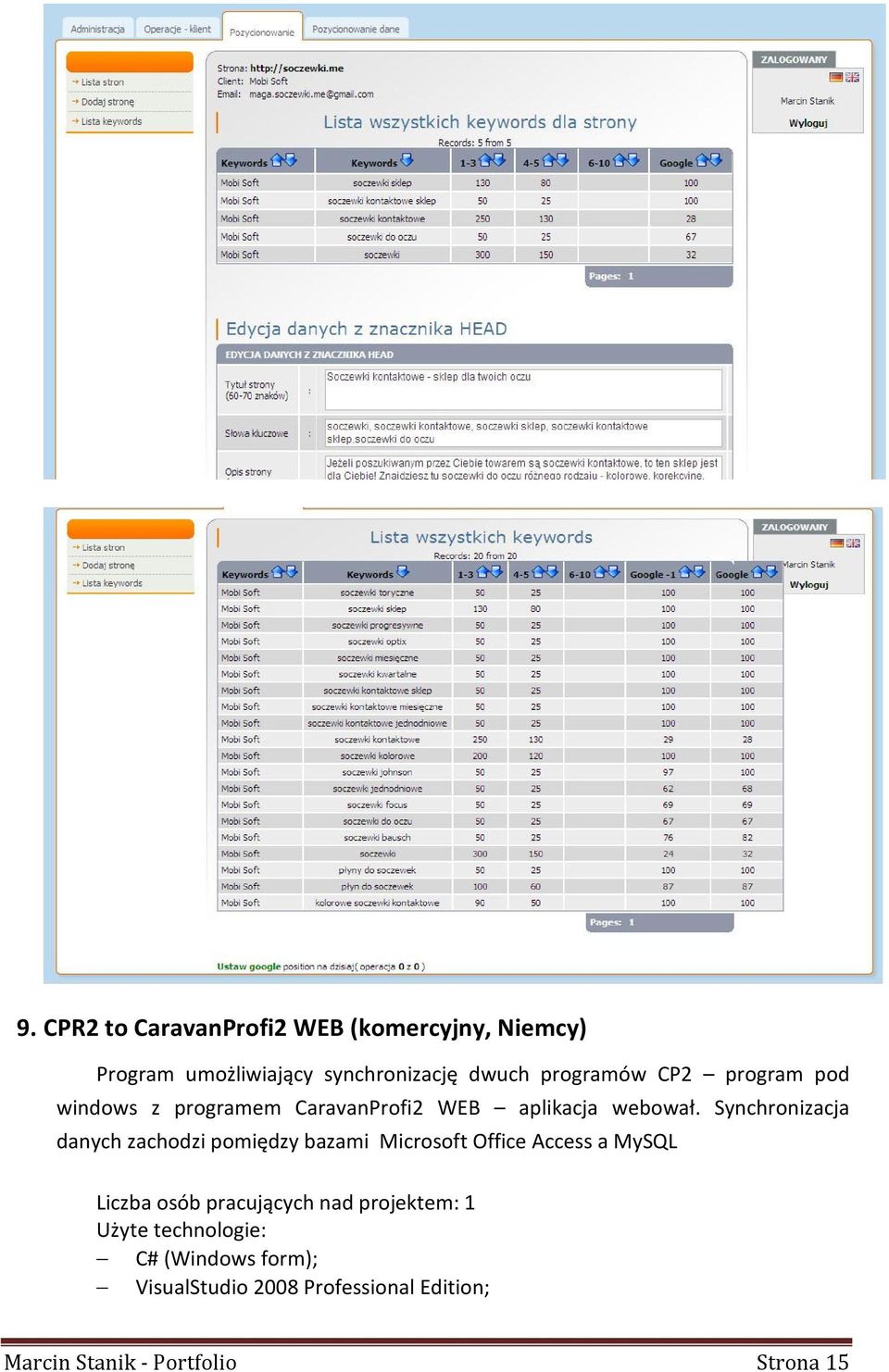 Synchronizacja danych zachodzi pomiędzy bazami Microsoft Office Access a MySQL Liczba osób pracujących