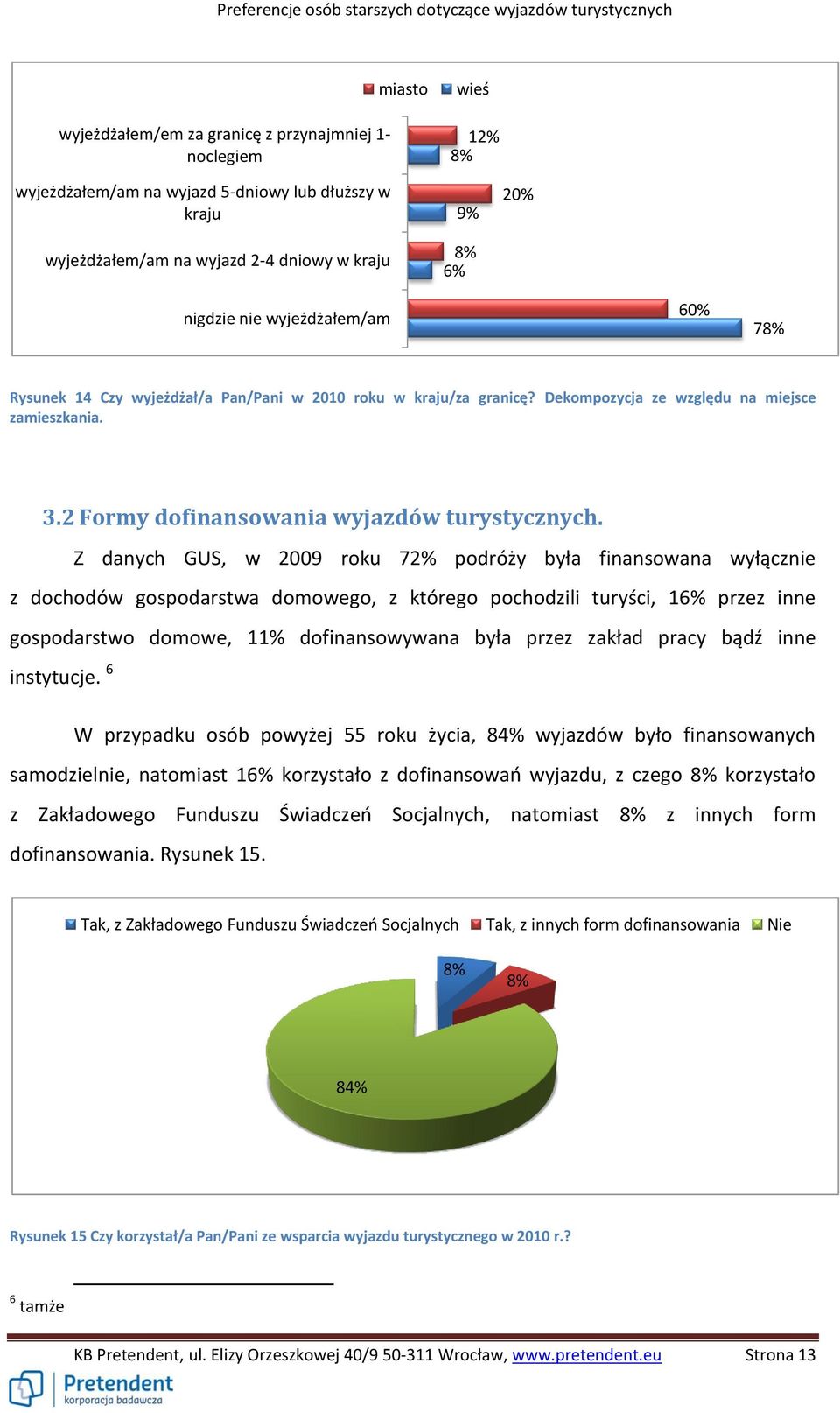 Z danych GUS, w 2009 roku 7 podróży była finansowana wyłącznie z dochodów gospodarstwa domowego, z którego pochodzili turyści, 1 przez inne gospodarstwo domowe, dofinansowywana była przez zakład