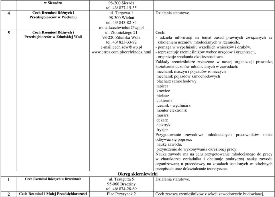 Traugutta 5 95-060 Brzeziny tel.