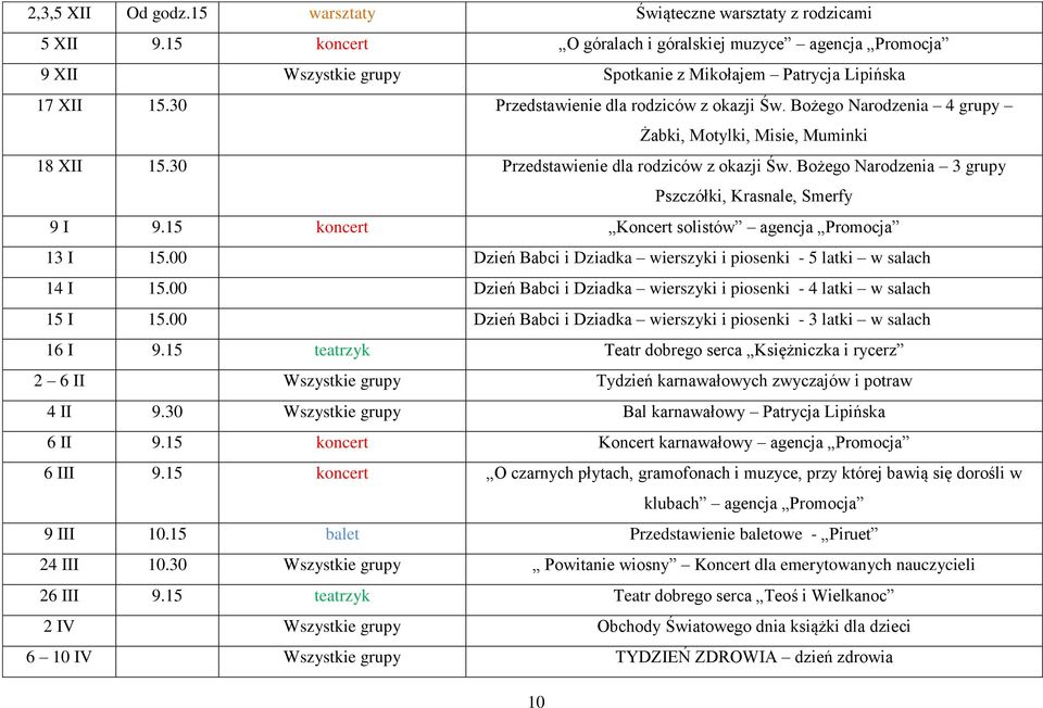 Bożego Narodzenia 4 grupy Żabki, Motylki, Misie, Muminki 18 XII 15.30 Przedstawienie dla rodziców z okazji Św. Bożego Narodzenia 3 grupy Pszczółki, Krasnale, Smerfy 9 I 9.