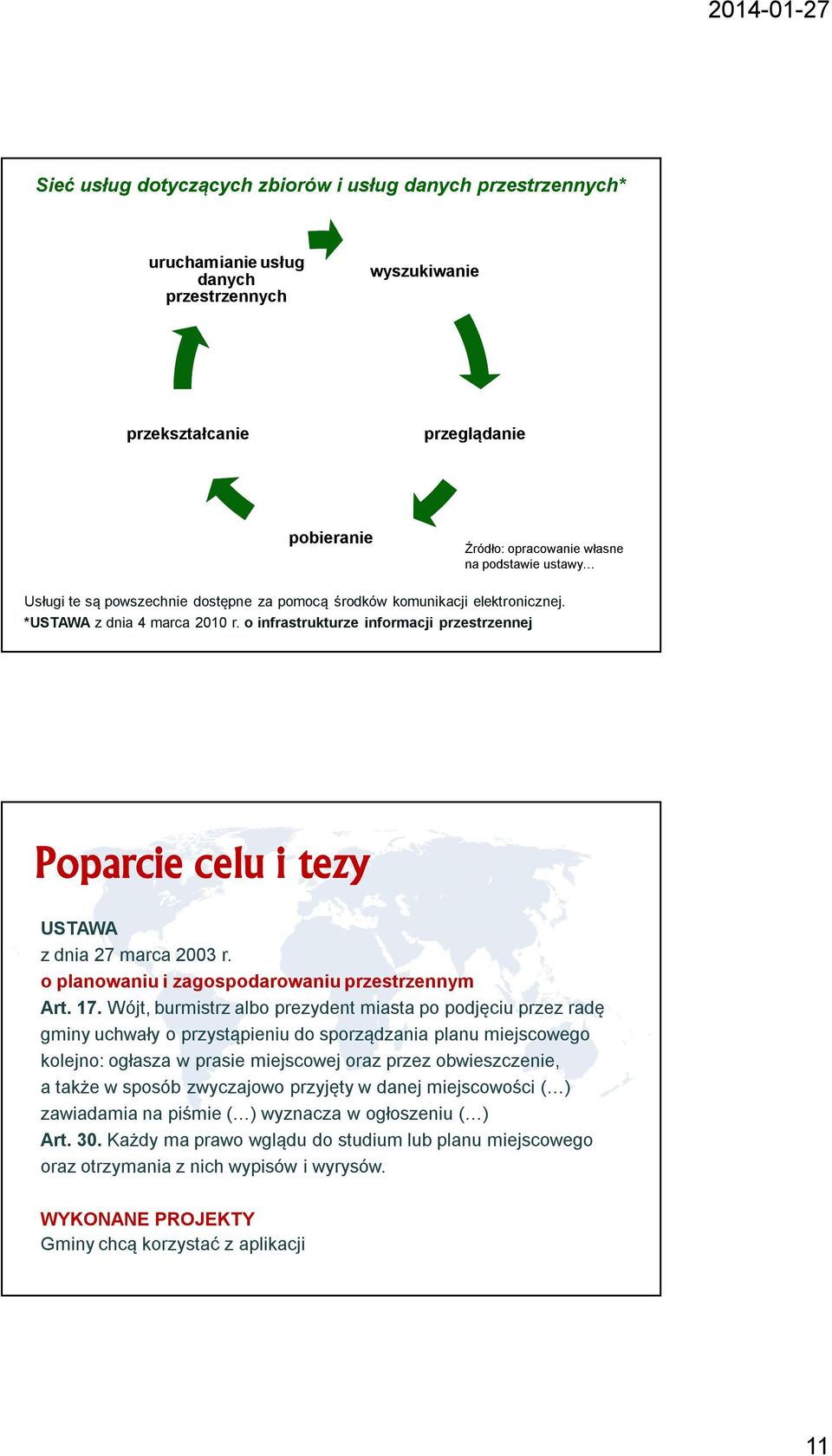 o infrastrukturze informacji przestrzennej Poparcie celu i tezy USTAWA z dnia 27 marca 2003 r. o planowaniu i zagospodarowaniu przestrzennym Art. 17.