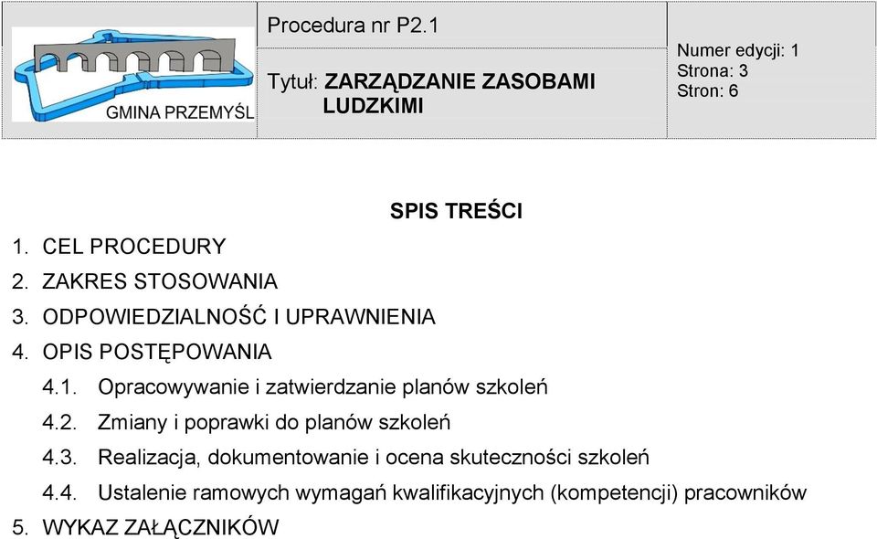 Opracowywanie i zatwierdzanie planów szkoleń 4.2. Zmiany i poprawki do planów szkoleń 4.3.