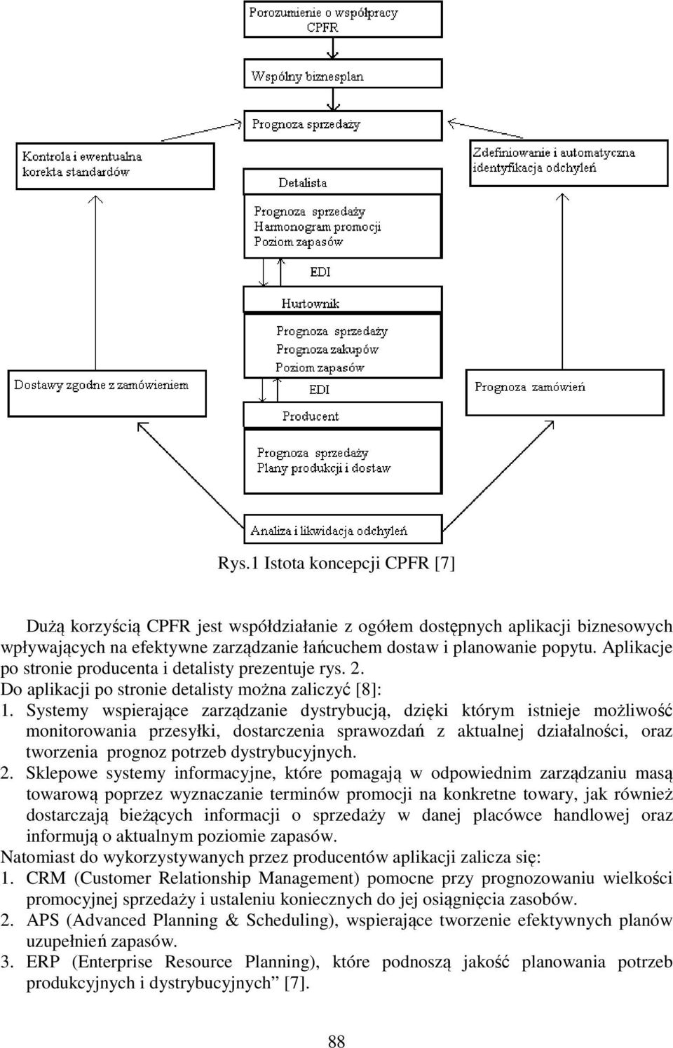 Systemy wspierające zarządzanie dystrybucją, dzięki którym istnieje możliwość monitorowania przesyłki, dostarczenia sprawozdań z aktualnej działalności, oraz tworzenia prognoz potrzeb dystrybucyjnych.