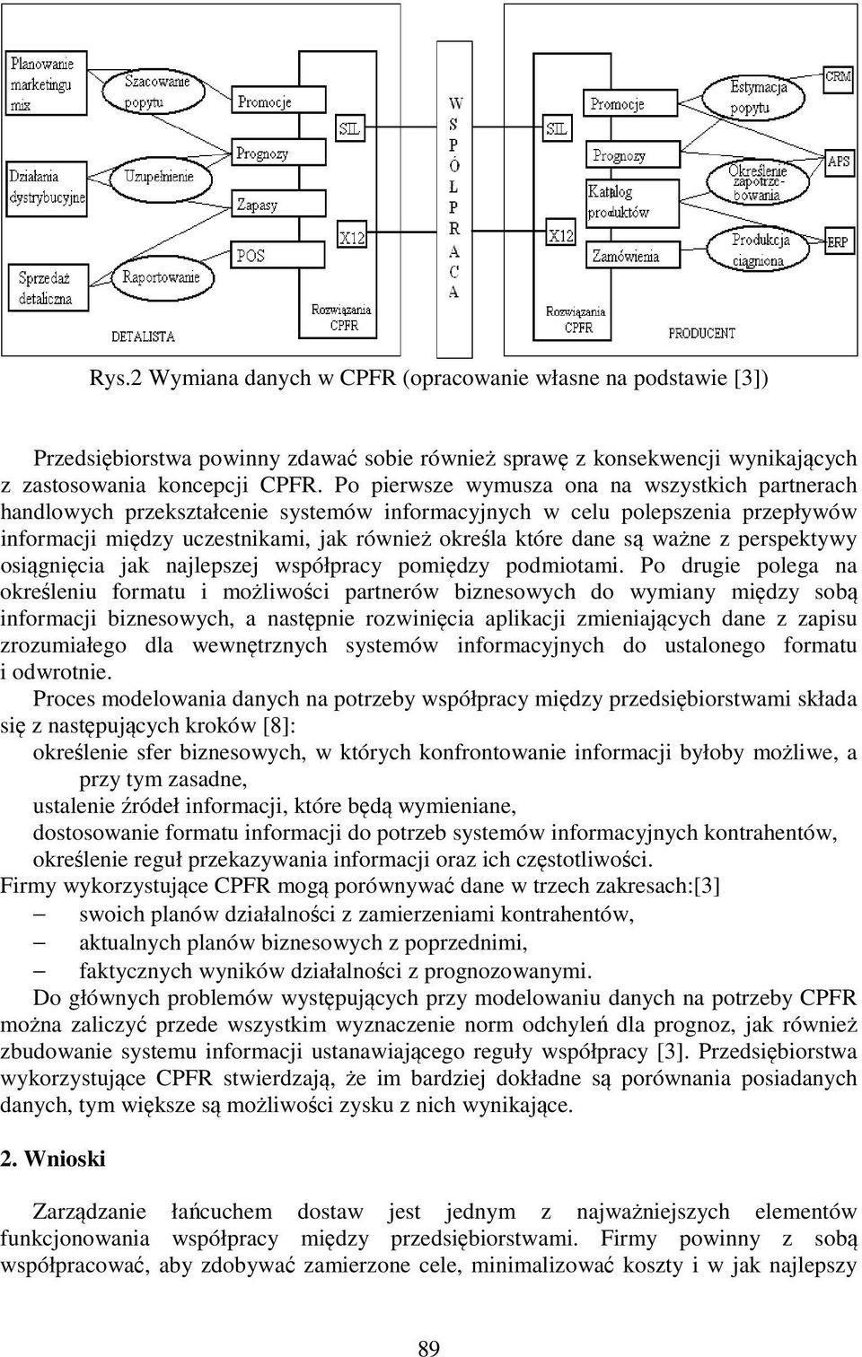 ważne z perspektywy osiągnięcia jak najlepszej współpracy pomiędzy podmiotami.