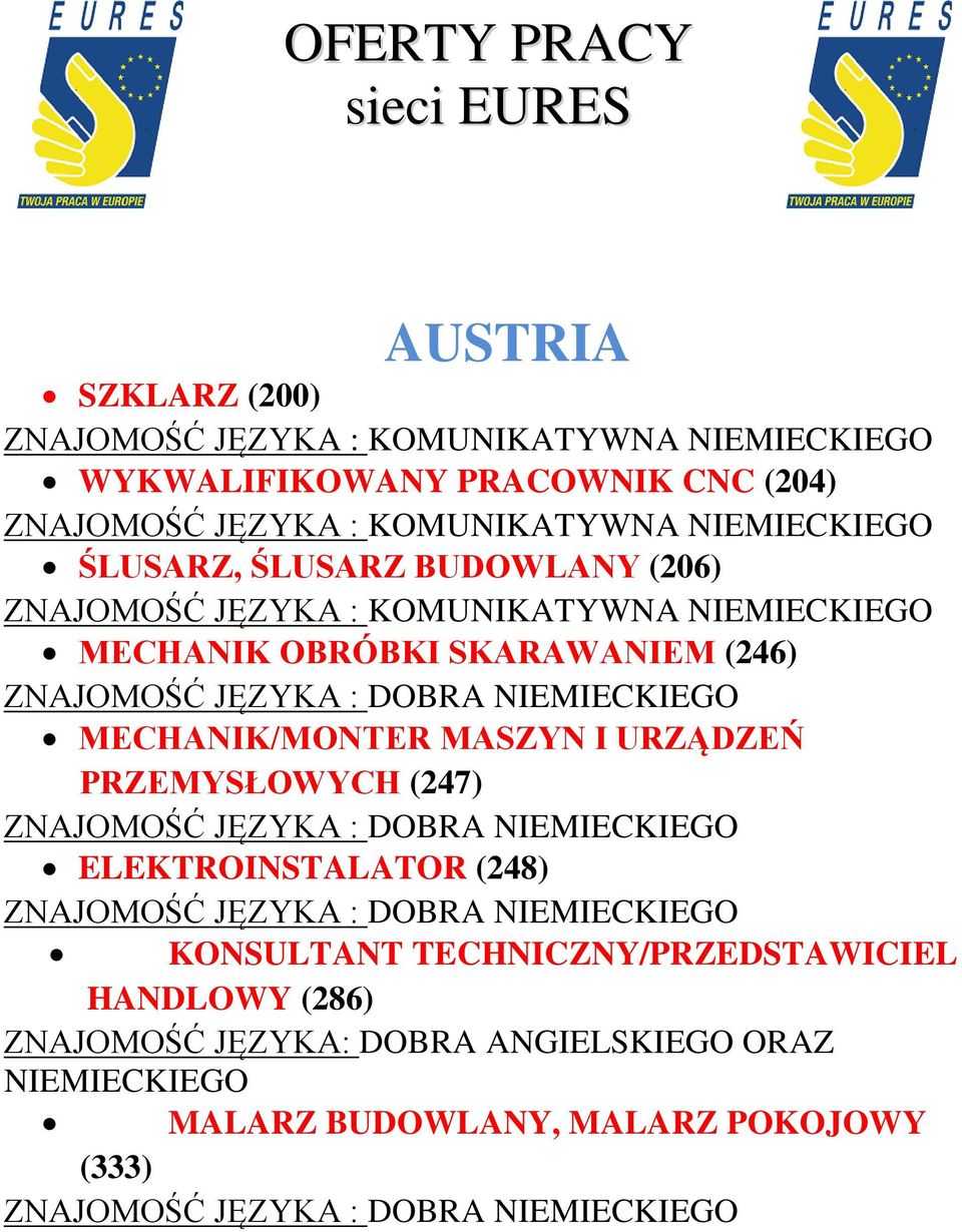 MECHANIK OBRÓBKI SKARAWANIEM (246) MECHANIK/MONTER MASZYN I URZĄDZEŃ PRZEMYSŁOWYCH (247) ELEKTROINSTALATOR (248) KONSULTANT