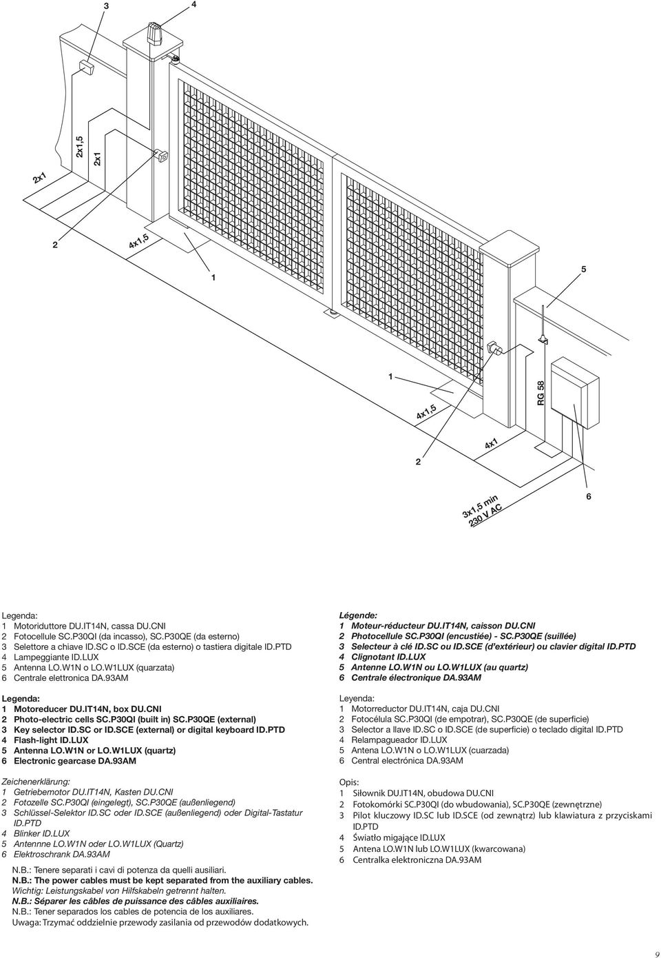 93AM Legenda: 1 Motoreducer DU.IT14N, box DU.CNI 2 Photo-electric cells SC.P30QI (built in) SC.P30QE (external) 3 Key selector ID.SC or ID.SCE (external) or digital keyboard ID.PTD 4 Flash-light ID.