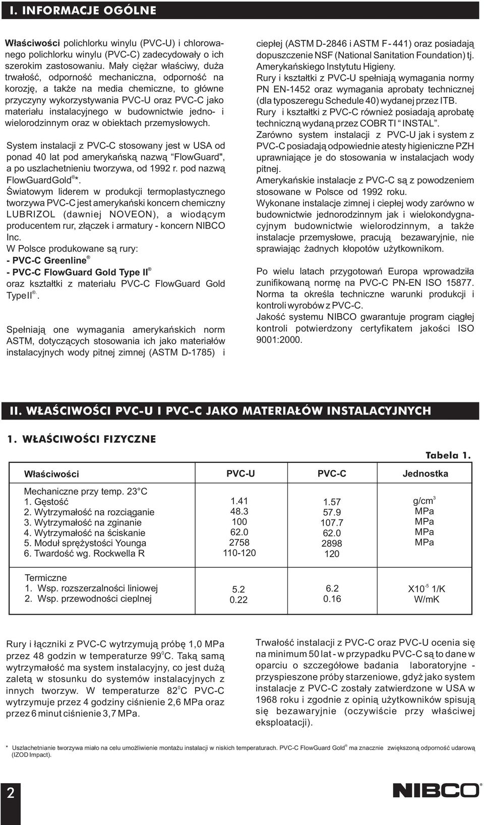 budownictwie jedno i wielorodzinnym oraz w obiektach przemysłowych. System instalacji z PVCC stosowany jest w USA od ponad lat pod amerykańską nazwą FlowGuard", a po uszlachetnieniu tworzywa, od 99 r.