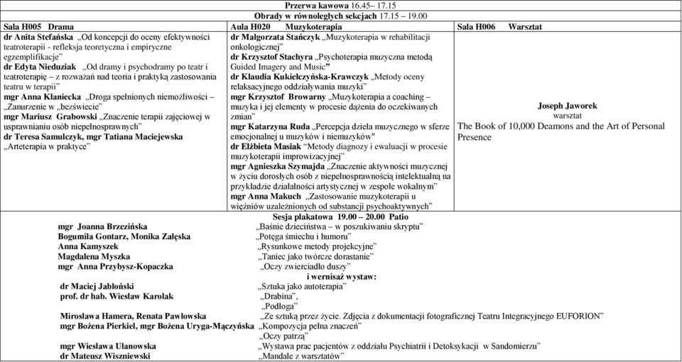 Nieduziak Od dramy i psychodramy po teatr i teatroterapię z rozważań nad teoria i praktyką zastosowania teatru w terapii mgr Anna Kłaniecka Droga spełnionych niemożliwości Zanurzenie w bezświecie mgr