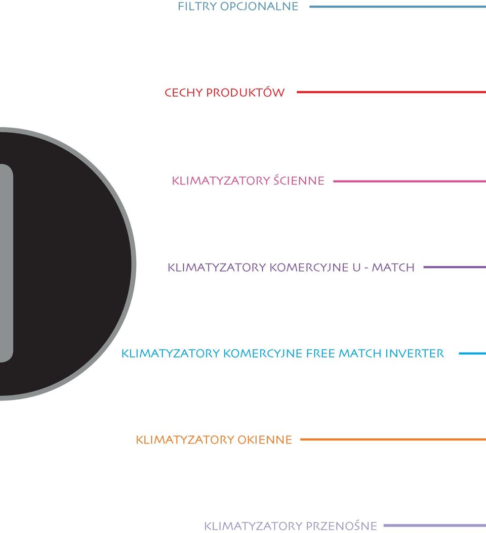 KOMERCYJNE U - MATCH KLIMATYZATORY KOMERCYJNE