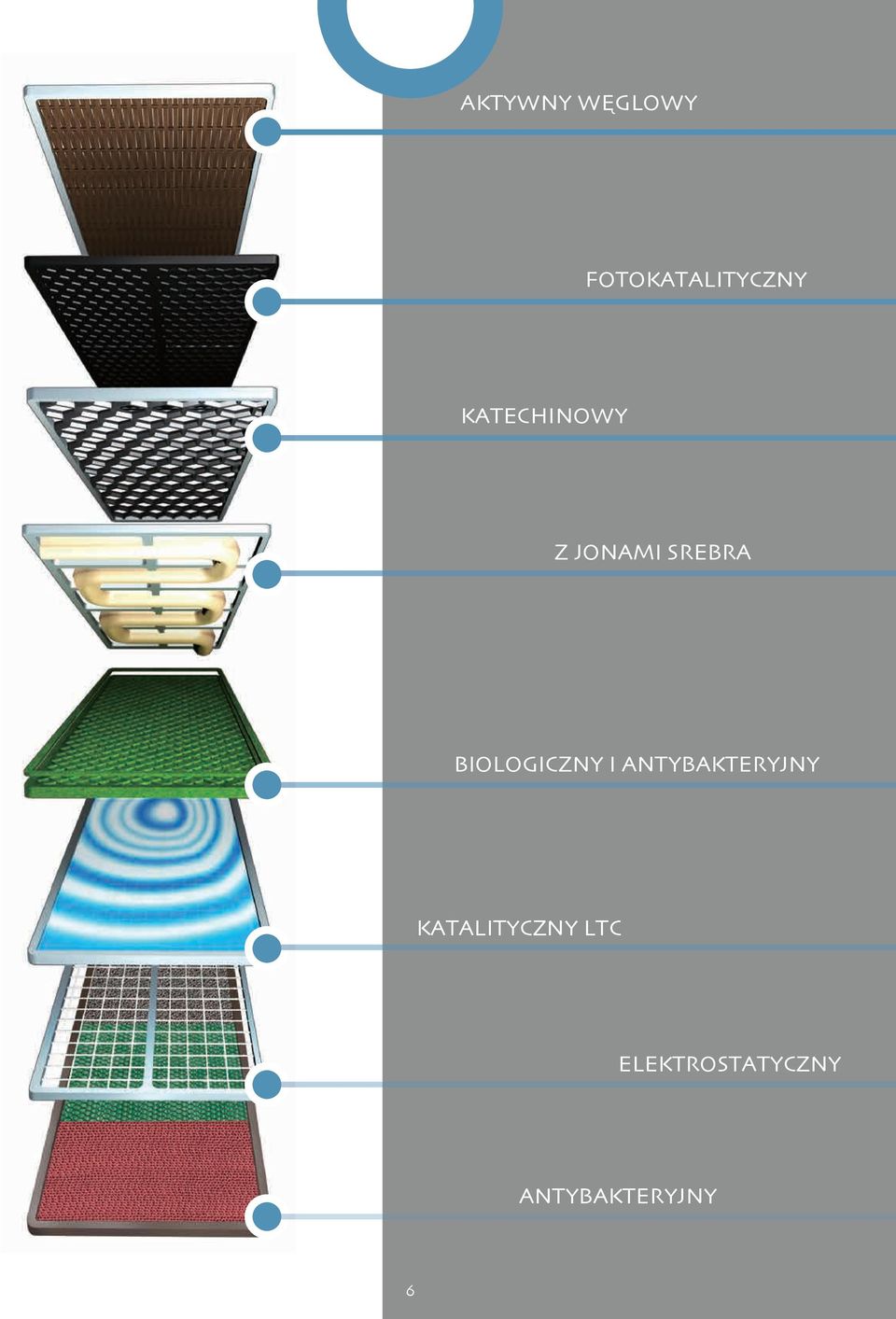 BIOLOGICZNY I ANTYBAKTERYJNY