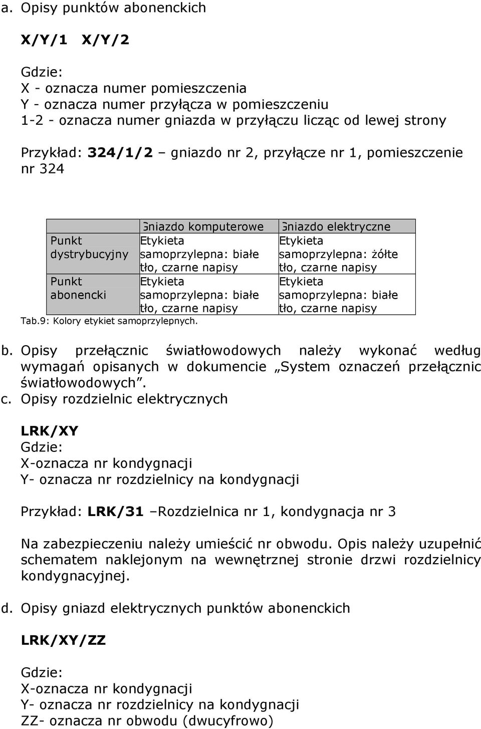 Gniazdo komputerowe Gniazdo elektryczne Etykieta Etykieta samoprzylepna: białe samoprzylepna: żółte tło, czarne napisy tło, czarne napisy Etykieta samoprzylepna: białe tło, czarne napisy Etykieta