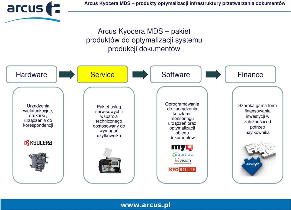 technicznego dostosowany do wymagań użytkownika Oprogramowanie do zarządzania kosztami, monitoringu urządzeń