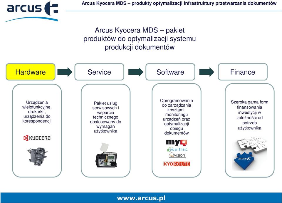 technicznego dostosowany do wymagań użytkownika Oprogramowanie do zarządzania kosztami, monitoringu urządzeń