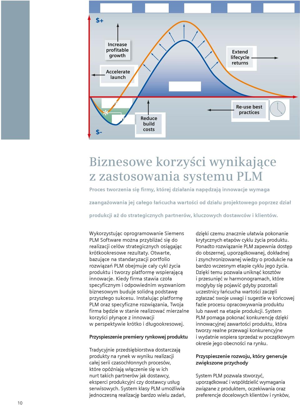 10 Wykorzystując oprogramowanie Siemens PLM Software można przybliżać się do realizacji celów strategicznych osiągając krótkookresowe rezultaty.