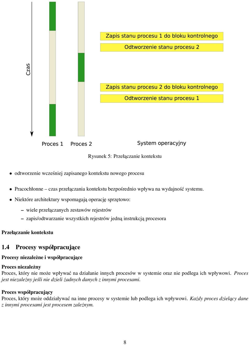 4 Procesy współpracujace Procesy niezależne i współpracujace Proces niezależny Proces, który nie może wpływać na działanie innych procesów w systemie oraz nie podlega ich wpływowi.