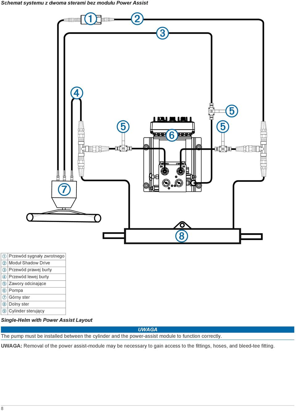 Single-Helm with Power Assist Layout The pump must be installed between the cylinder and the power-assist module to