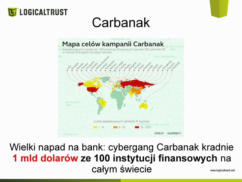 kradnie 1 mld dolarów ze 100