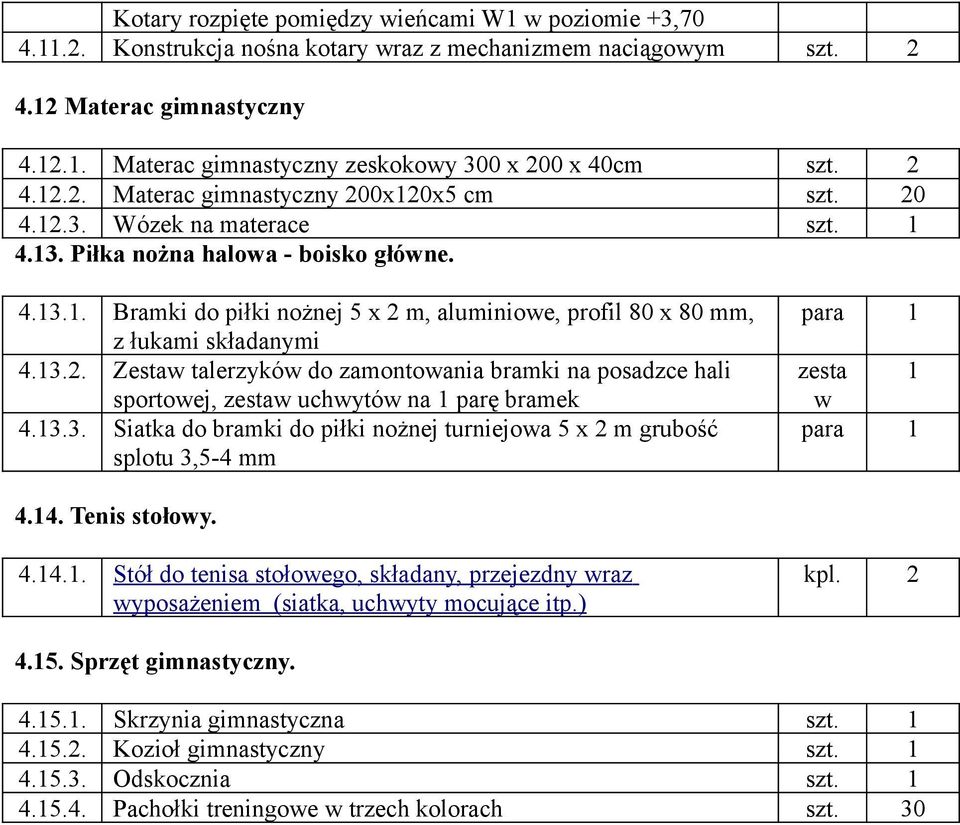 13.2. Zestaw talerzyków do zamontowania bramki na posadzce hali sportowej, zestaw uchwytów na 1 parę bramek 4.13.3. Siatka do bramki do piłki nożnej turniejowa 5 x 2 m grubość splotu 3,5-4 mm zesta 1 w 4.