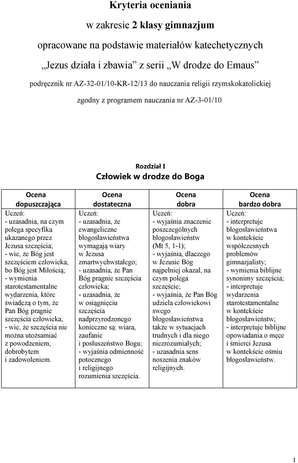 człowieka, bo Bóg jest Miłością; starotestamentalne wydarzenia, które świadczą o tym, że Pan Bóg pragnie szczęścia człowieka; - wie, że szczęścia nie można utożsamiać z powodzeniem, dobrobytem i