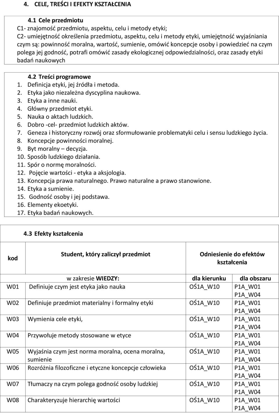 wartość, sumienie, omówić koncepcje osoby i powiedzieć na czym polega jej godność, potrafi omówić zasady ekologicznej odpowiedzialności, oraz zasady etyki badań naukowych 4.2 Treści programowe 1.